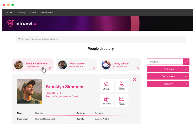 People directory SharePoint intranet