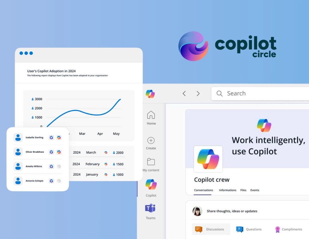 Copilot Circle — Microsoft 365 Copilot adoption platform