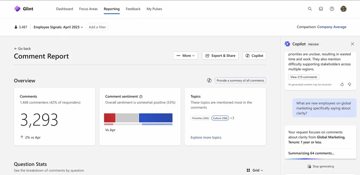 Analizzare i feedback dei colleghi con Copilot in Viva Glint