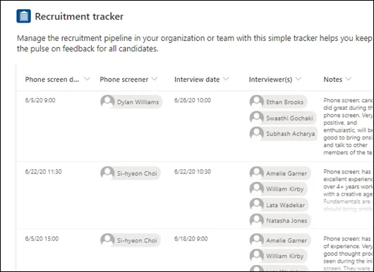 Modèle "Suivi du recrutement" pour les listes SharePoint