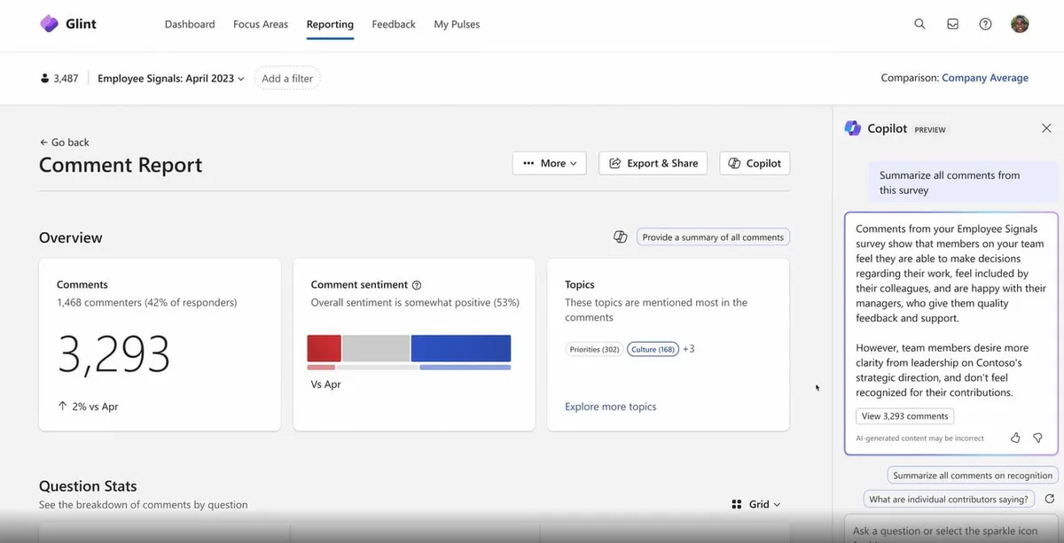 Integration von Microsoft Copilot in Viva Glint
