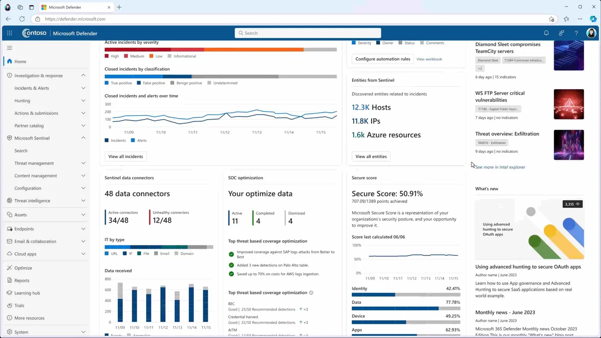Panoramica di Defender for Office 365