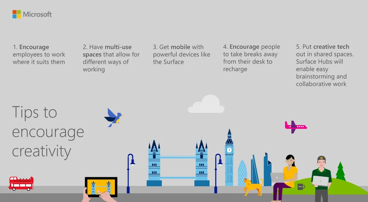Buenas prácticas de Microsoft para estimular la creatividad en la empresa