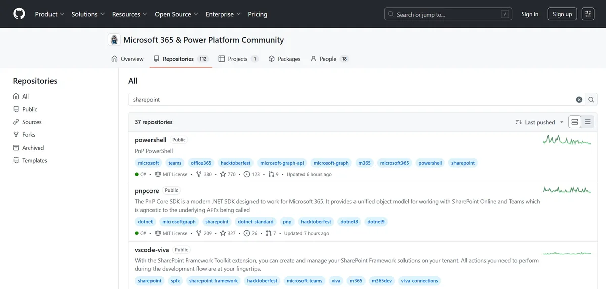 Repositorios PnP alojados en GitHub