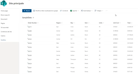 Esempio di lista nella intranet con SharePoint Modern experience