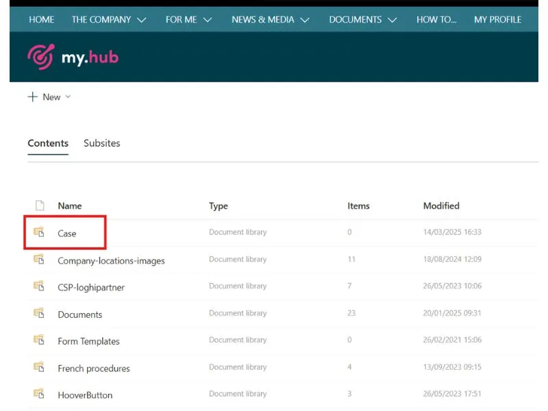 Document Sets in SharePoint come CRM