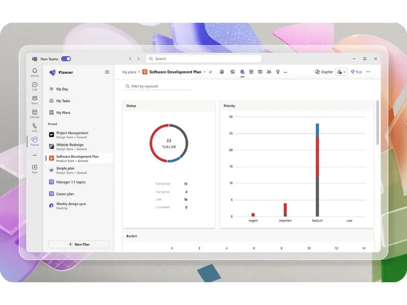Resumen gráfico de las actividades en Microsoft Planner