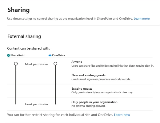 Freigabeberechtigungen auf Organisationsebene in SharePoint verwalten