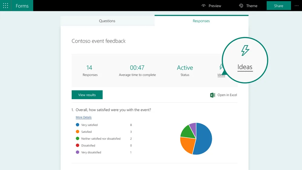 Analizzare i dati e ottenere insight inaspettati in Microsoft Forms