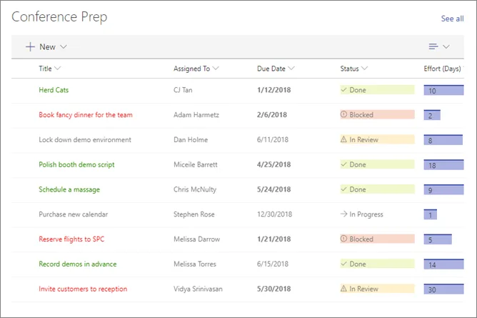 Web part de Microsoft Lists pour SharePoint Online