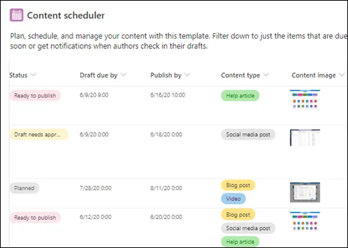Modèle "Planificateur de contenu" pour les listes SharePoint