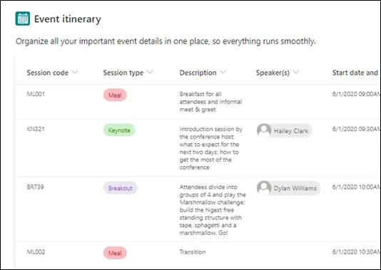 Modèle "Itinéraire de l'événement" pour les listes SharePoint