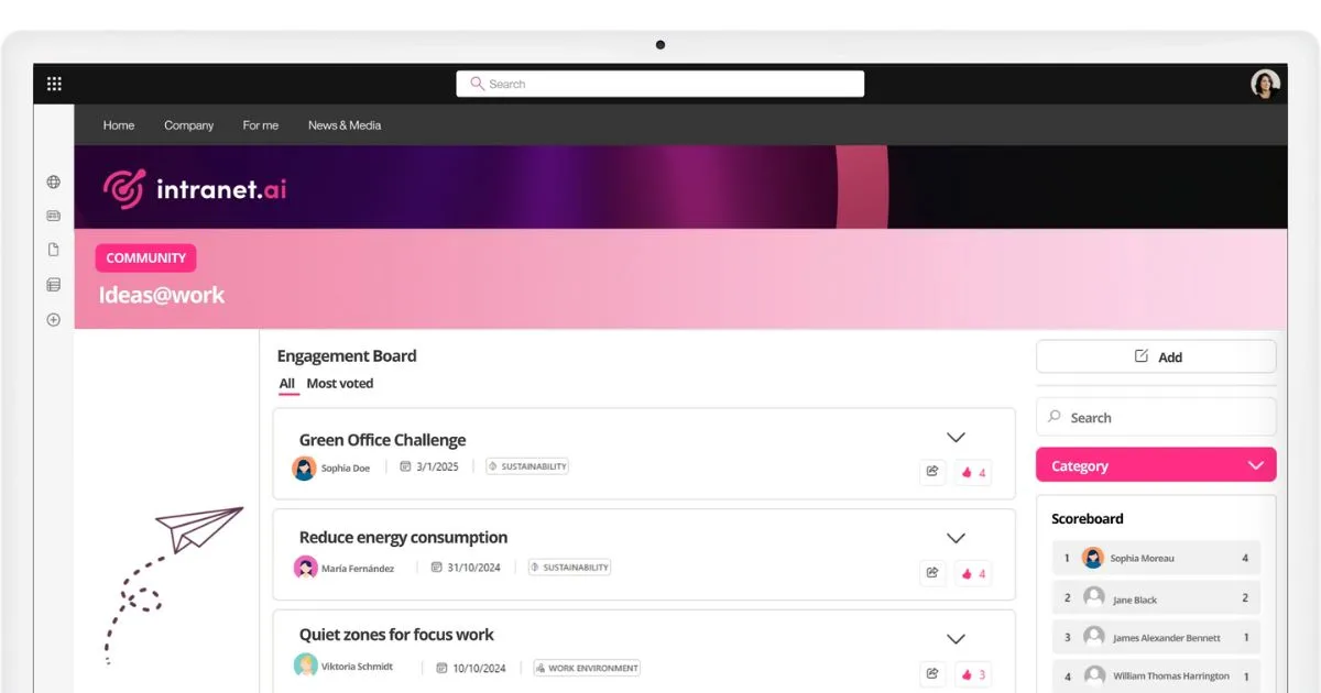 Die Beteiligung und den Ideenaustausch im SharePoint-Intranet von intranet.ai fördern