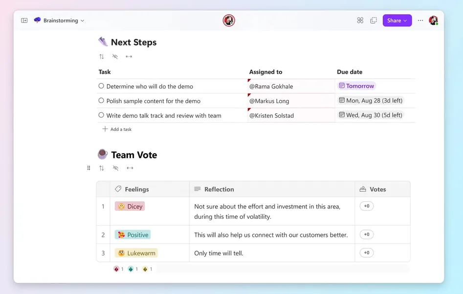Loop-Tabelle zur Abstimmung über die Vorschläge des Teams