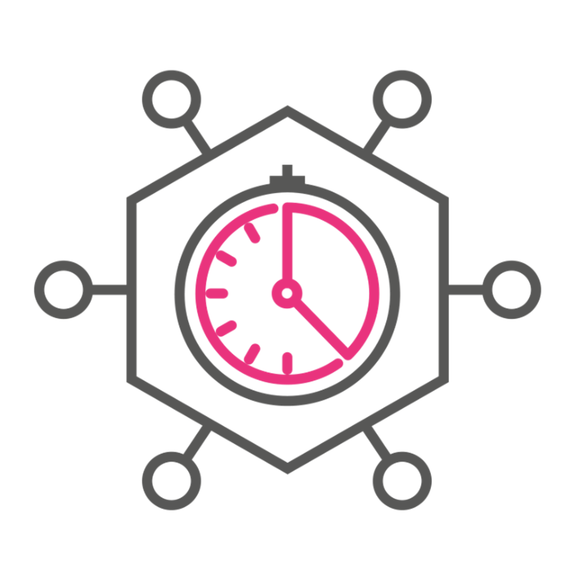 Why intranet.ai for your company success