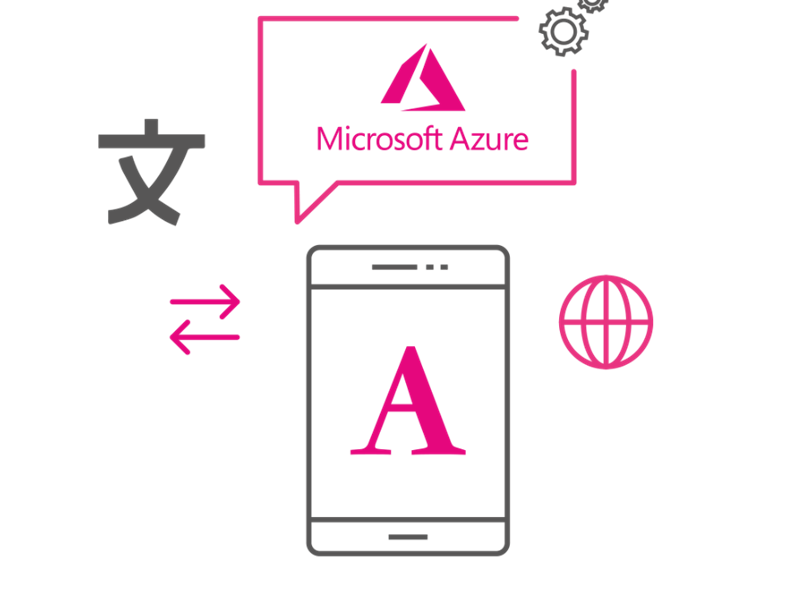 traduzioni implementate dall'intelligenza artificiale di microsoft azure