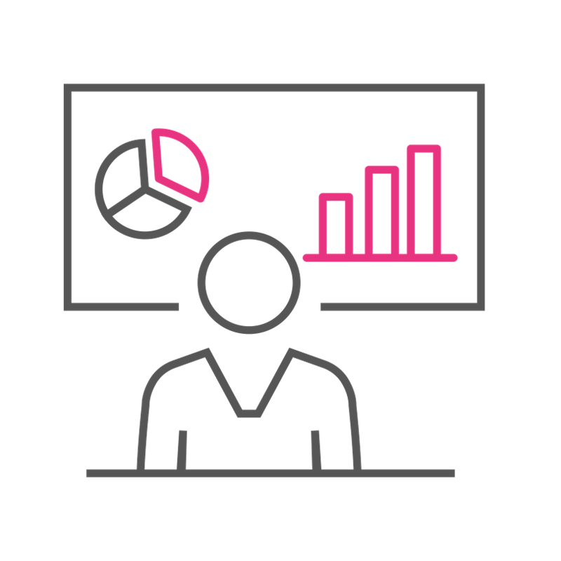 Lack of KPIs and objectives and reporting