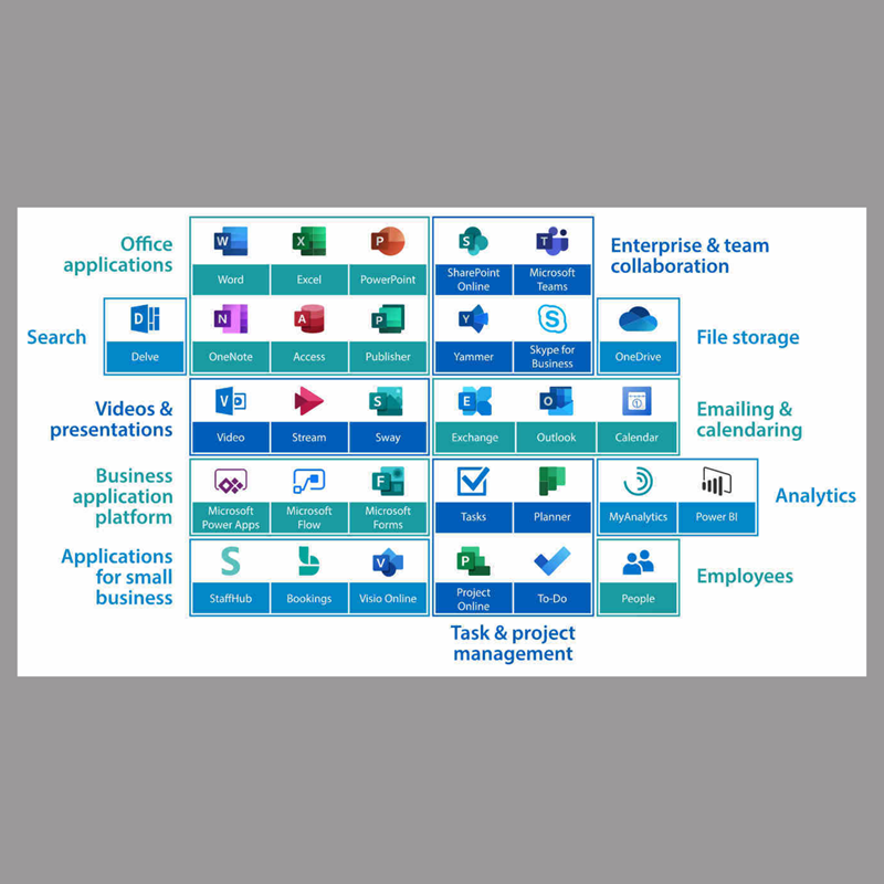 Logo Office 365