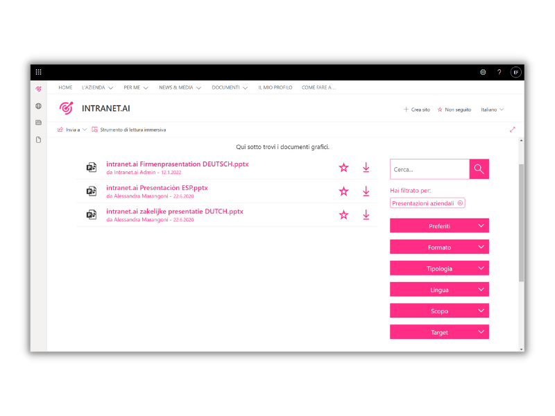 Digitalizzazione dei processi