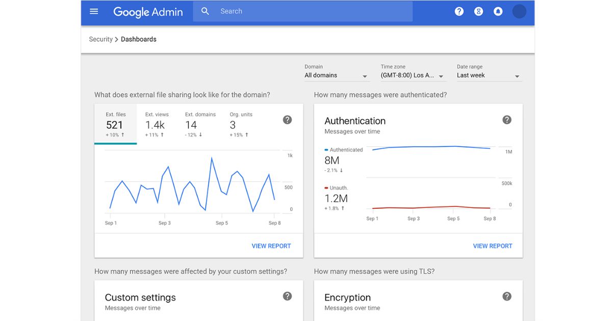 Monitoring della sicurezza nell'ambiente di G-Suite