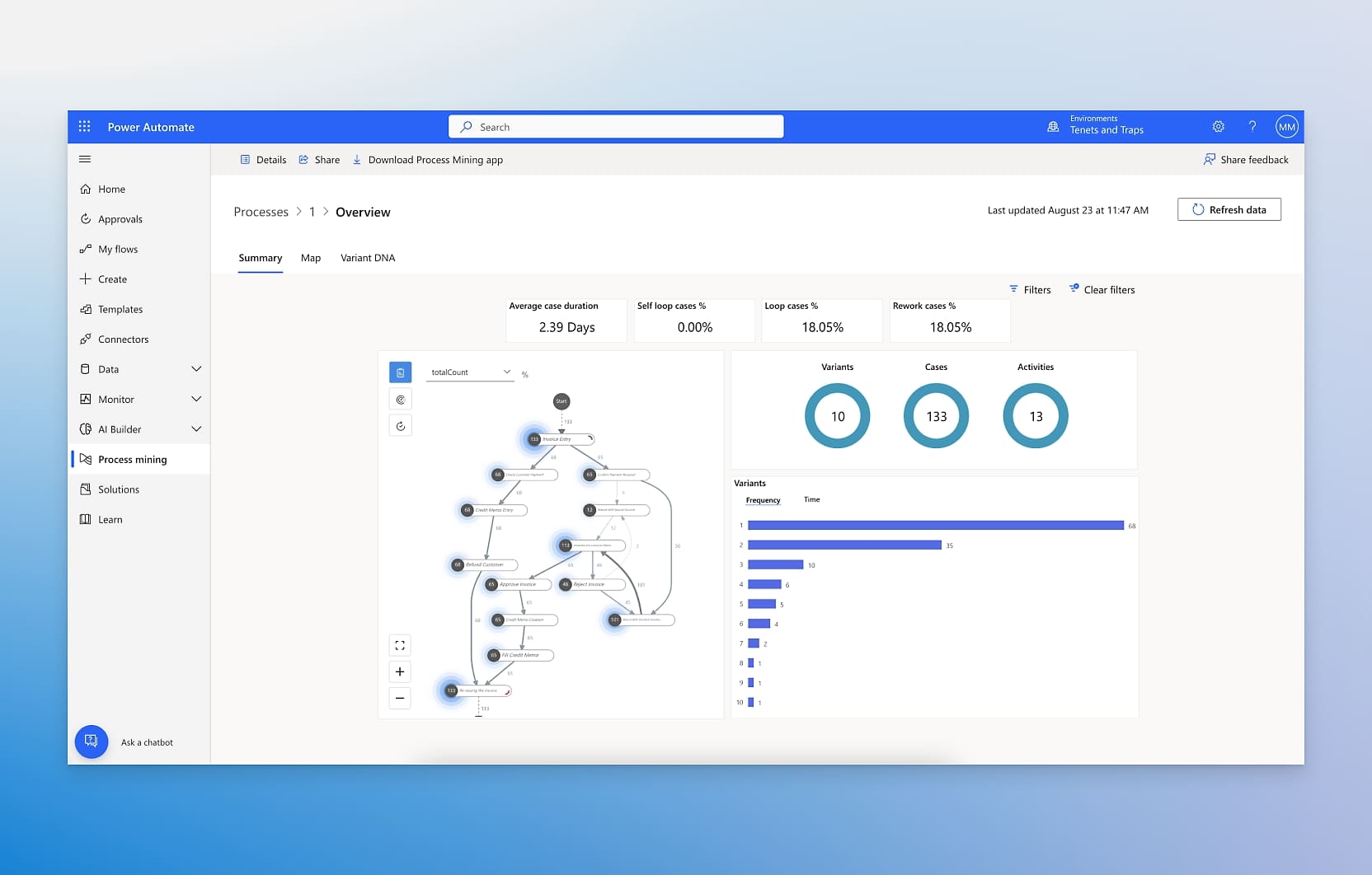 Interfaccia di Microsoft Power Automate