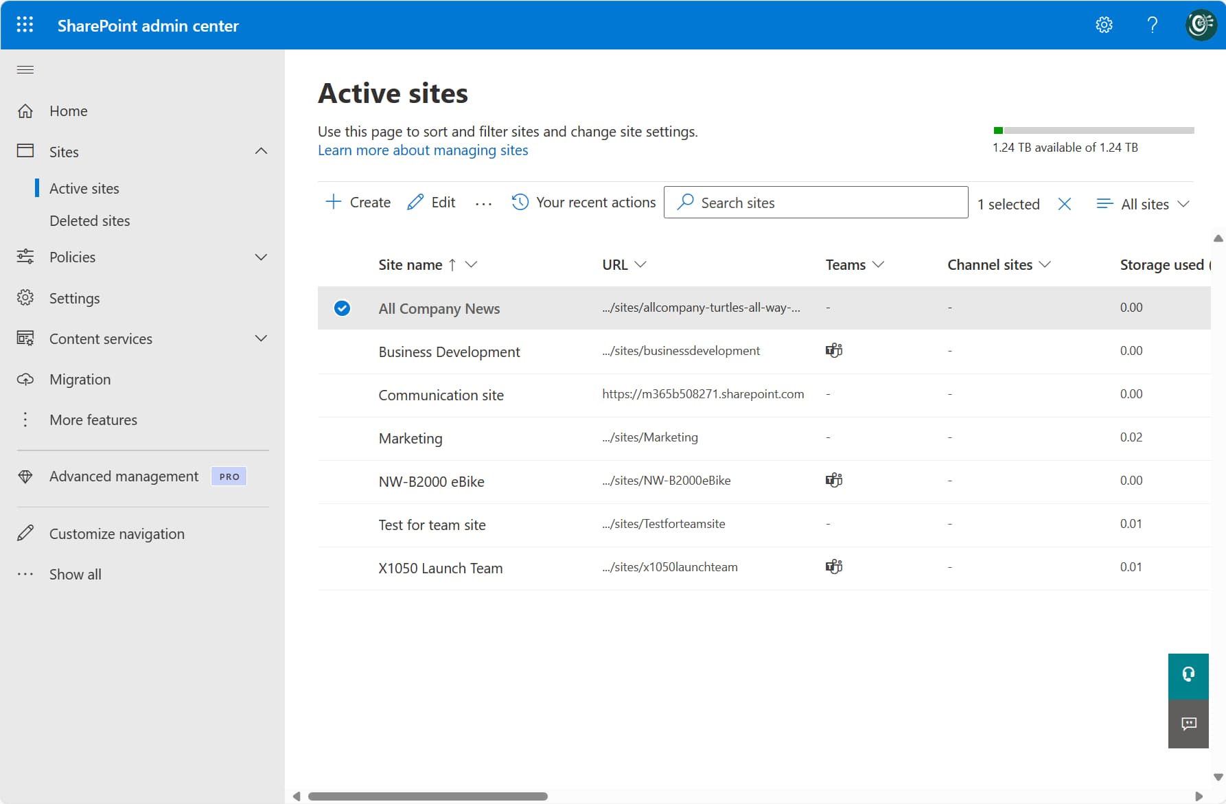 Sezione Active Sites nel SharePoint Admin Center