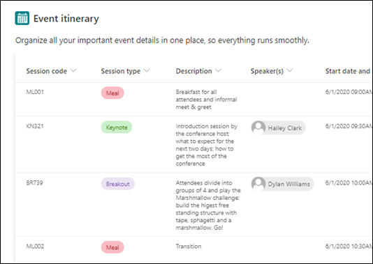 Modello Event itinerary per le liste SharePoint