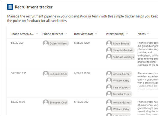 Modello Recruitment tracker per le liste SharePoint