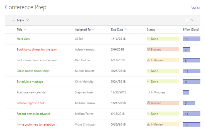 Web part di Microsoft Lists per SharePoint Online