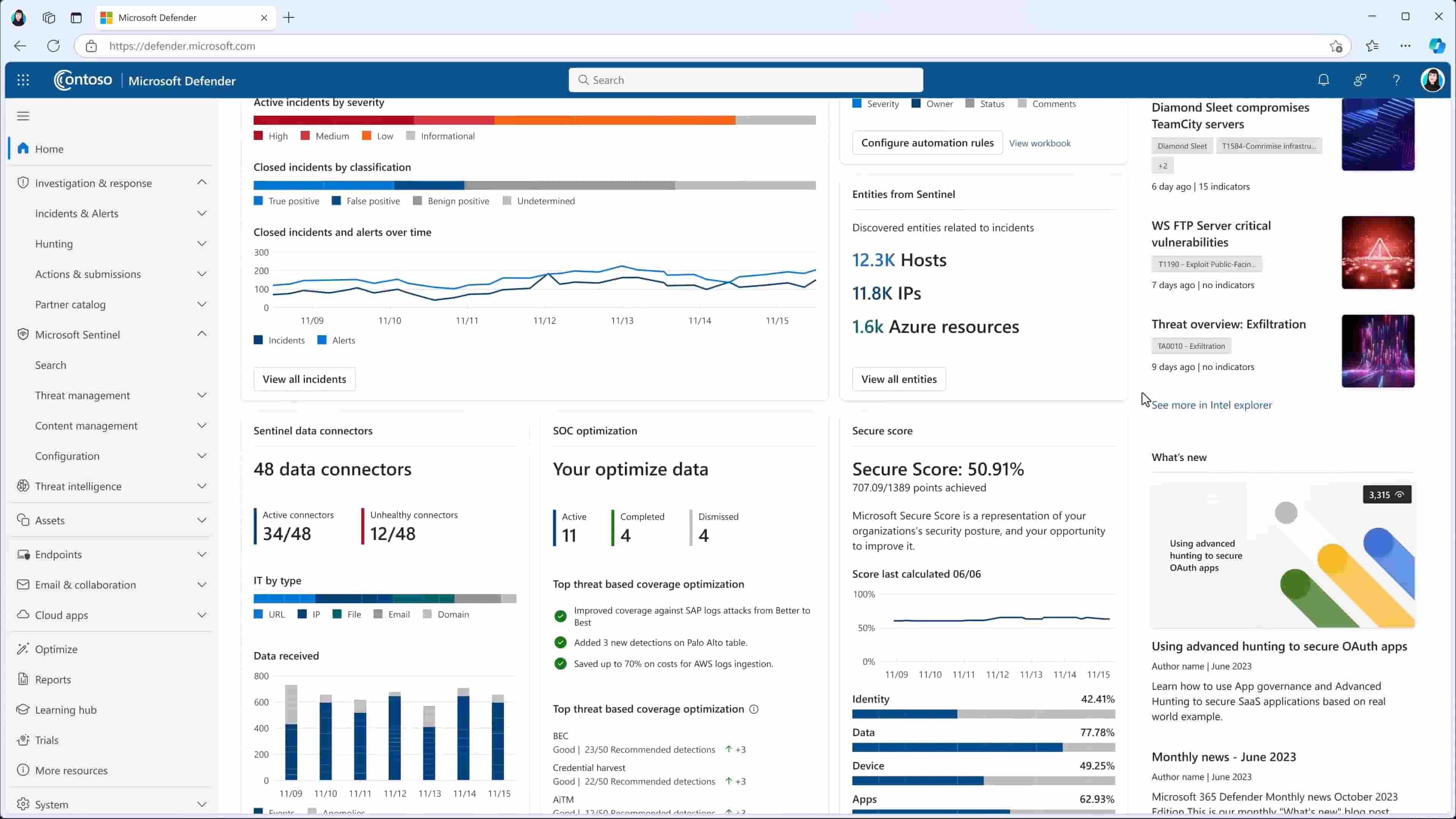 Overview of Defender for Office 365