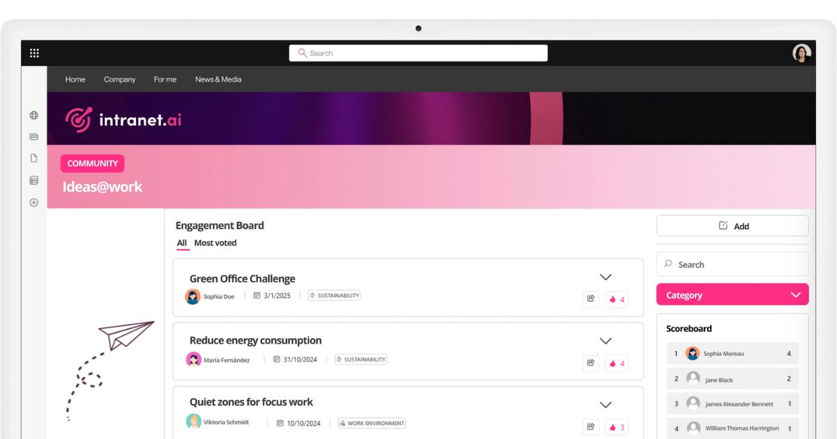 Engagement-Board für das SharePoint-Intranet von intranet.ai