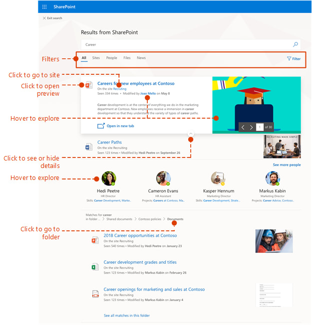 Exemple de résultats de recherche avec l'expérience moderne de SharePoint