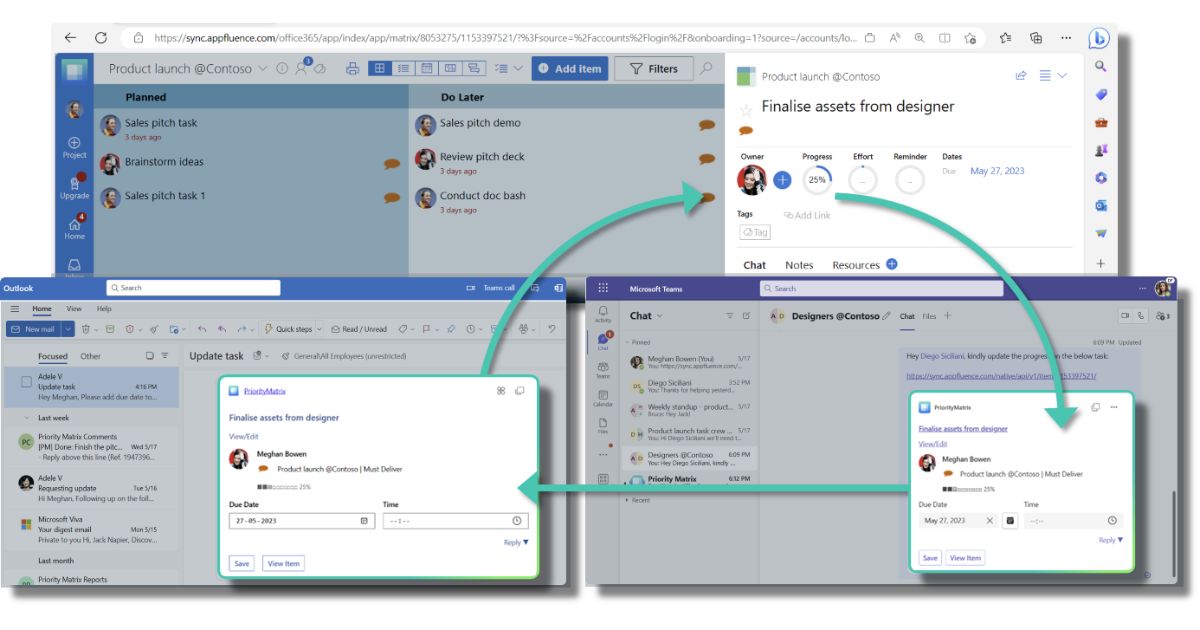 Composants Loop basés sur des cartes adaptatives synchronisées dans Microsoft 365