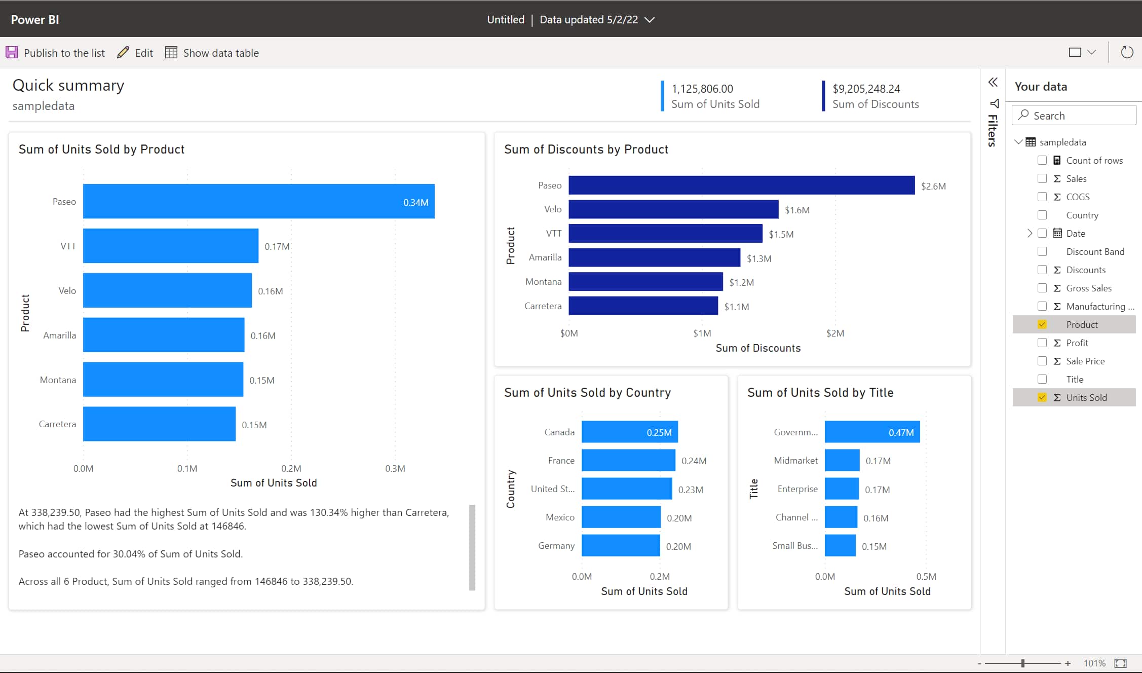 Visualizzazione rapida dei dati in SharePoint tramite report Power BI