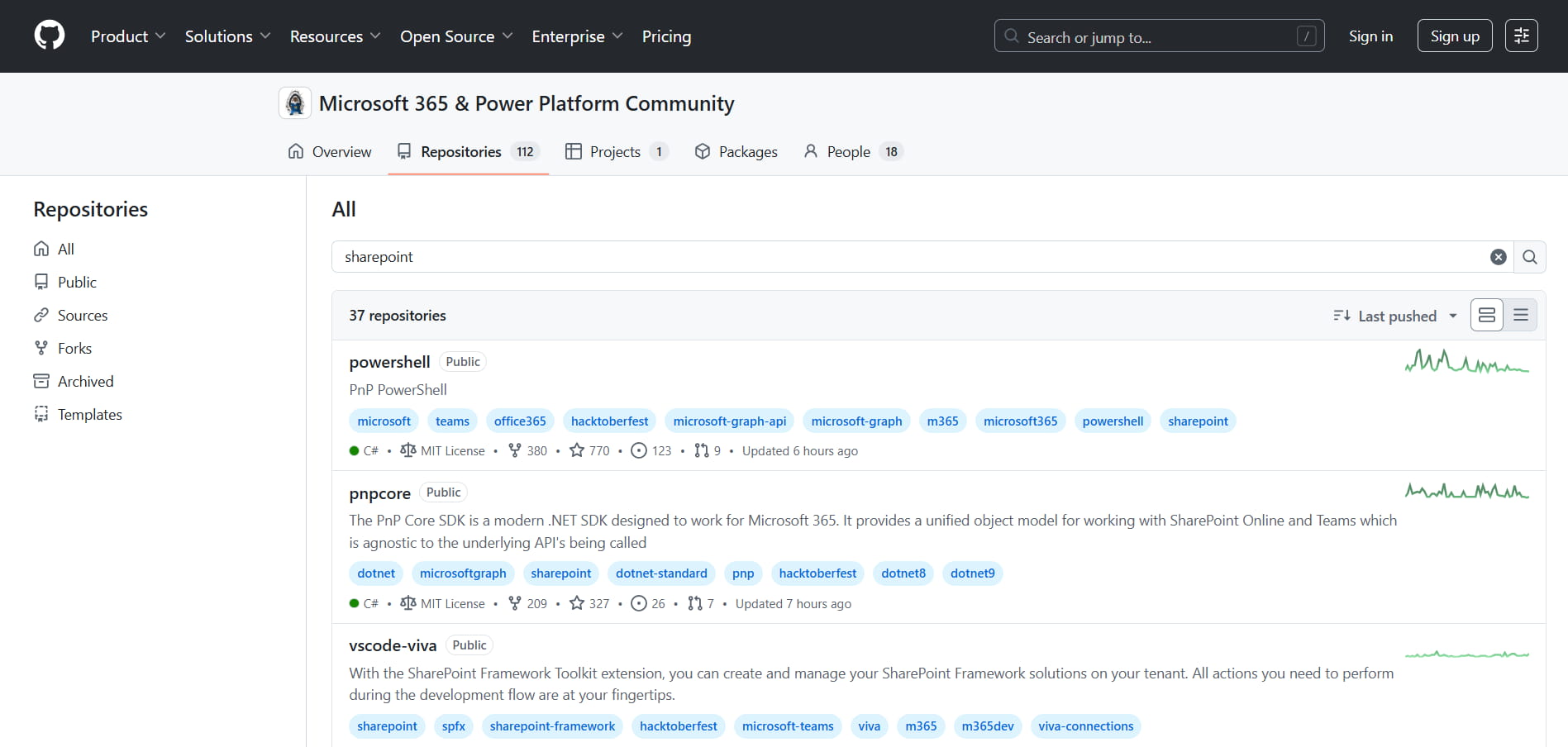Repository PnP ospitati su GitHub