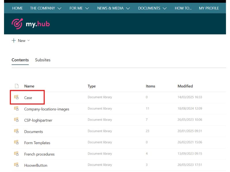 Document Sets in SharePoint come CRM