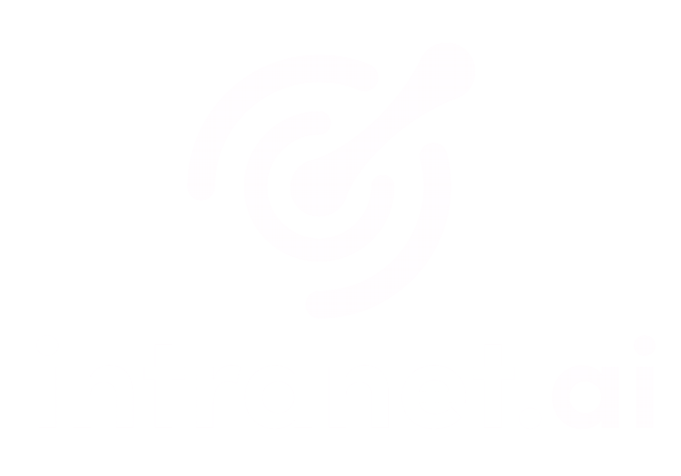 intranet.ai
